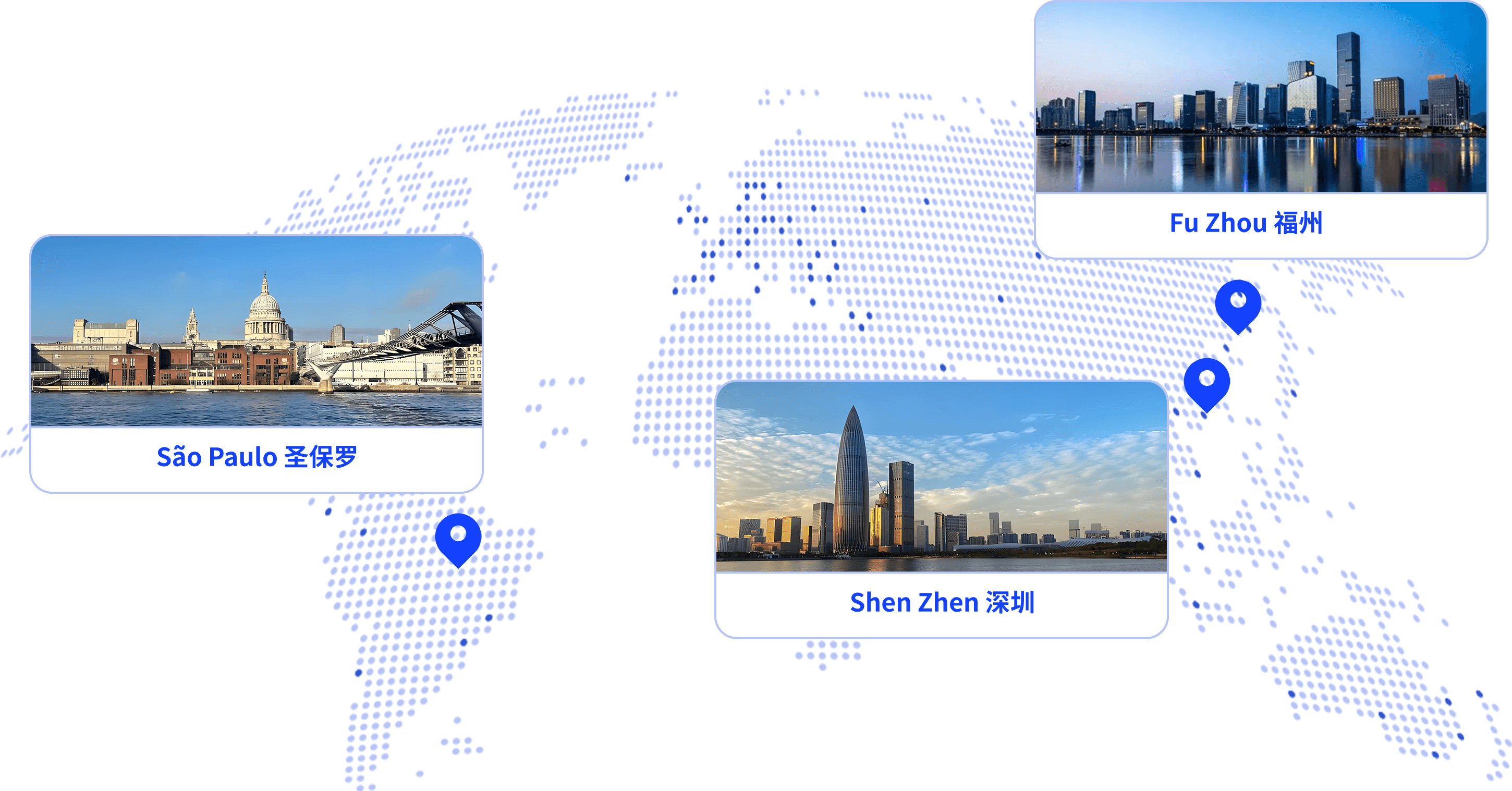 TF Software 团队分布：中国研发 + 巴西本地合规与运营